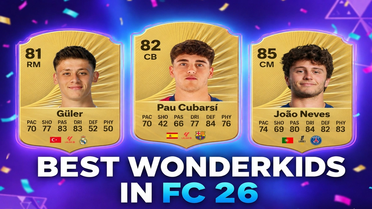 Top 20 Wonderkids with highest potential EA Sports FC 26 Career Mode