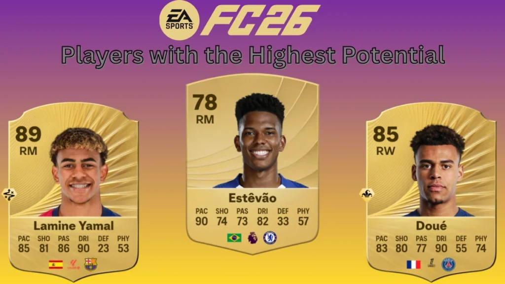 Top 20 Wonderkids with highest potential EA Sports FC 26 Career Mode